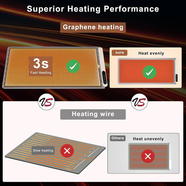 FYY Extra Large Food Warming Mat - Electric Warming Tray with 6 Temperature Settings and 6 Hours Timer, Full Surface Heating Food Warmer, Premium Silicone Heating Tray for Gatherings, Parties, Grey