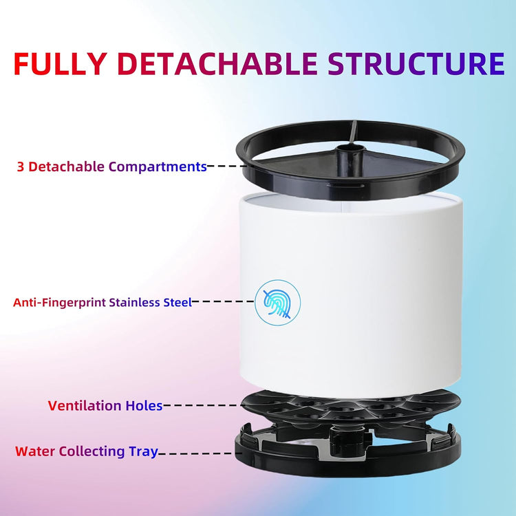 Kitchen Utensil Holder Silverware Organizer 360°Rotating For Counter Organizer Stainless Steel Storage Silverware Caddy 3 Compartment Flatware Spoon Spatula Tool Cutlery Container（White）