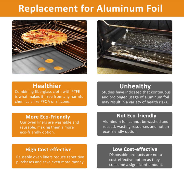 4 Pack Thickened Silver Oven Liners for Bottom of Oven BPA & PFOA Free