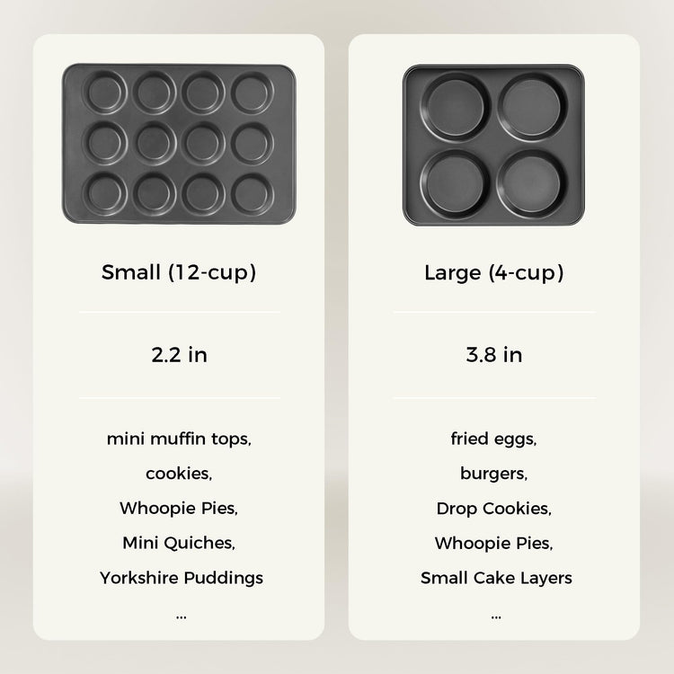 Mini Muffin Top Pan for Baking