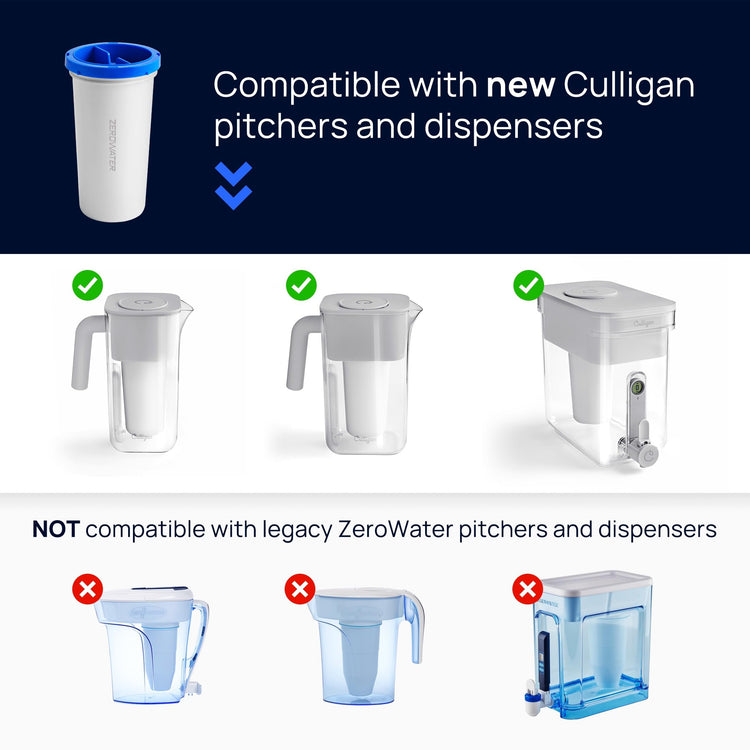 with ZeroWater Technology 7