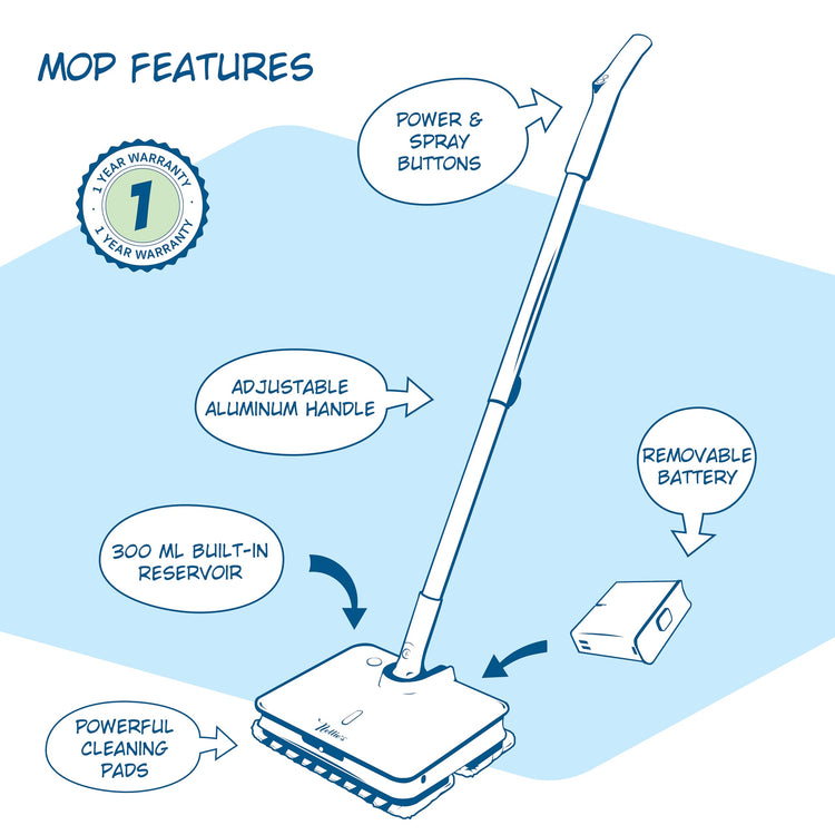Wow Too Cordless Electric Spray Mop with LED Light & Scrub Pads