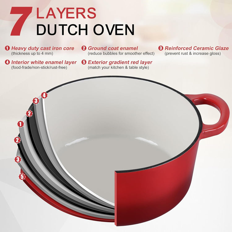 Small 3 Quart Dutch Oven, HaSteeL Round Cast Iron Cooking Pot with Lid, Nonstick Enameled Cookware for Sourdough Bread Baking Roasting Stewing Braising Frying, Heavy Duty & Oven Safe 500℉, Red - Nestoria