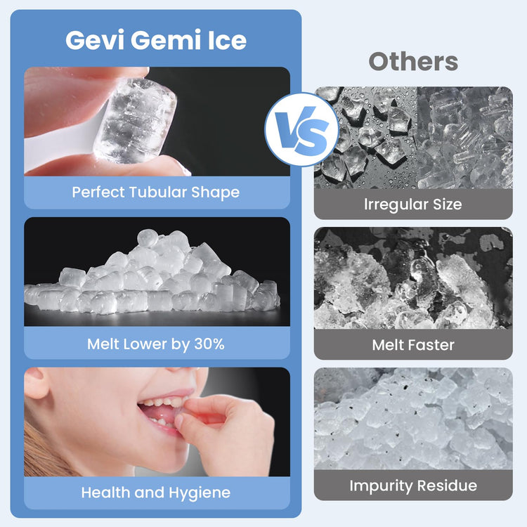 V2.0 Nugget Ice Maker for Home Kitchen Office
