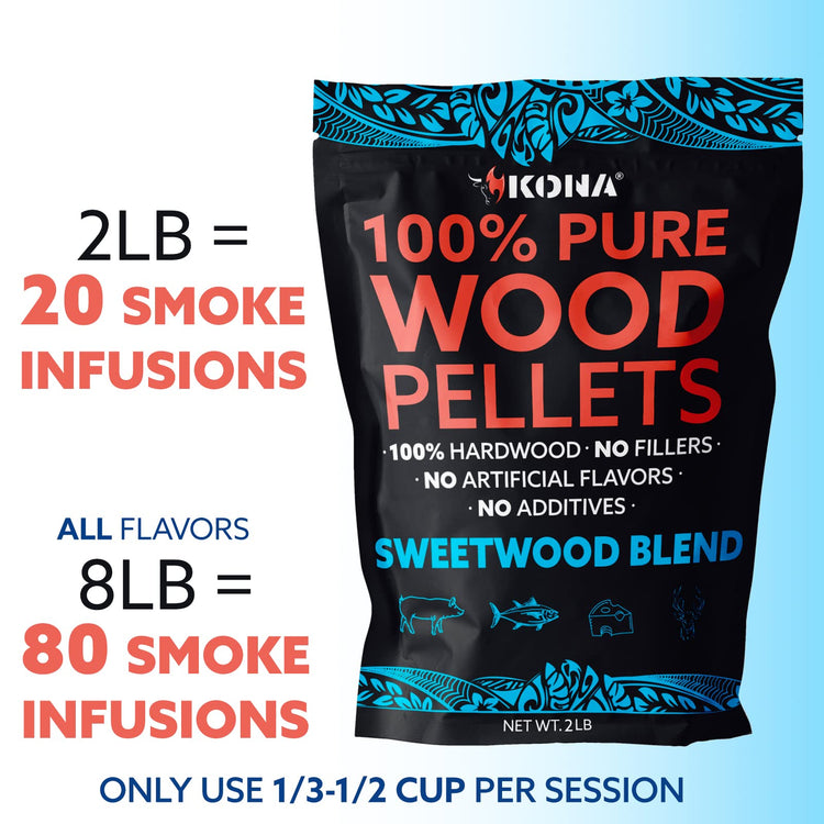 Best Wood Smoking Pellets