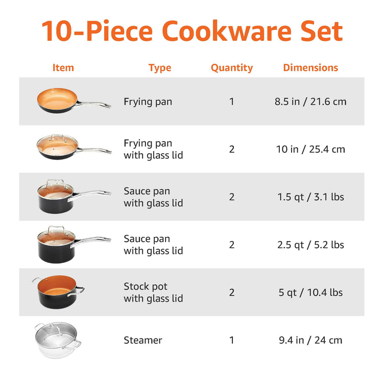 Ceramic Nonstick Cookware Set (10 Count)
