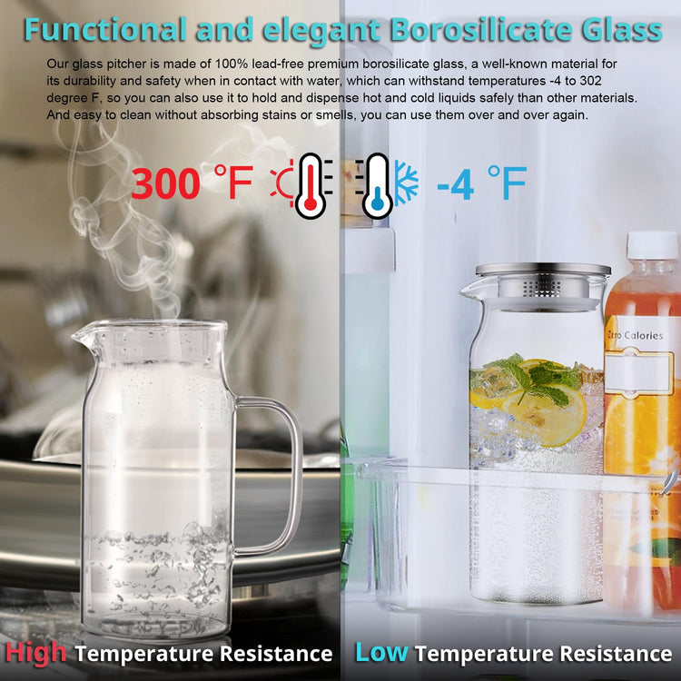 2 Pack 1.2 Liter 40 oz Small Glass Pitcher with Lid and Handle (2 Count)
