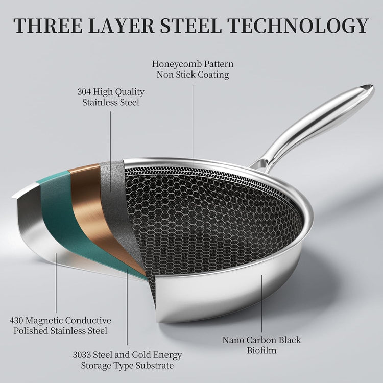 Stainless Steel Frying Pan Nonstick Frying Pan with Lid 10 Inch Honeycomb Stainless Steel Skillet Woks Pan for Gas Electric Induction Ceramic Stoves and Oven