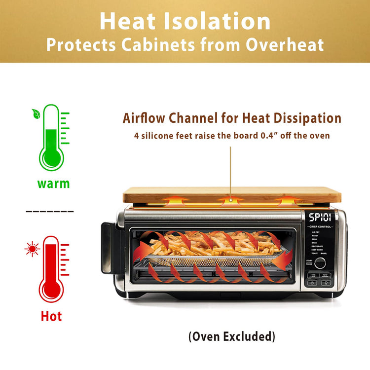 Cutting board Compatible with Ninja Foodi SP101 SP201 SP301 SP351 DCT401 DCT402 Air Fryer Oven