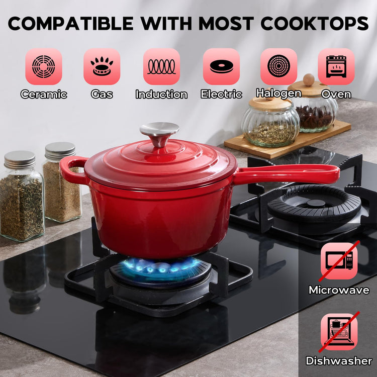 Enameled Cast Iron Sauce Pan