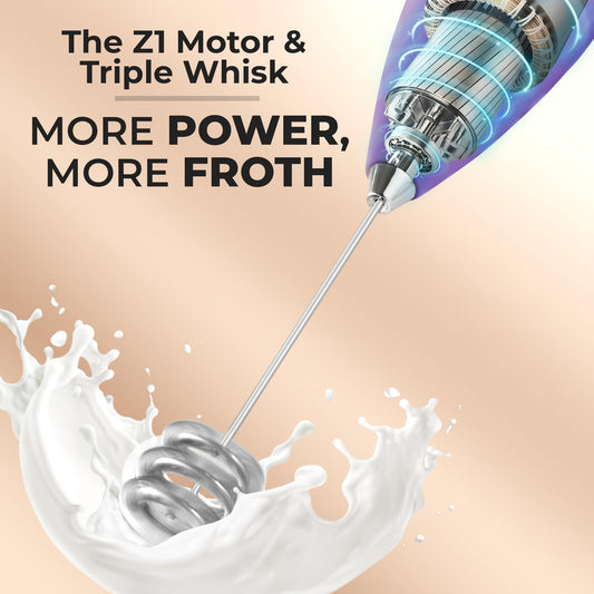 Powerful Milk Frother Wand With Duracell Batteries