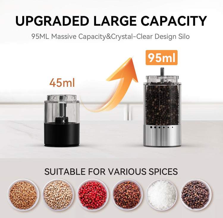 Electric Rechargeable Salt and Pepper Grinder Set (3.2123 Fl Oz)