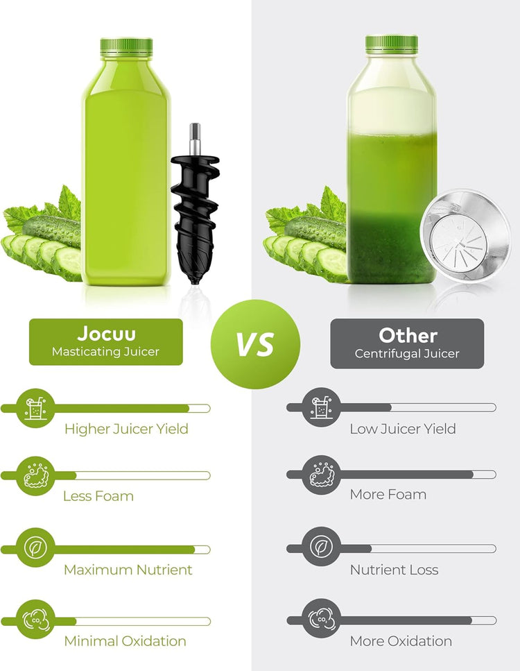 Jocuu Slow Masticating Juicer Machines with Soft Hard Modes Easy to Clean Quiet Motor & Reverse Function, Cold Press Juicer for Fruit & Vegetable, 90% Juice Yield, with Brush & Recipes (Grey)