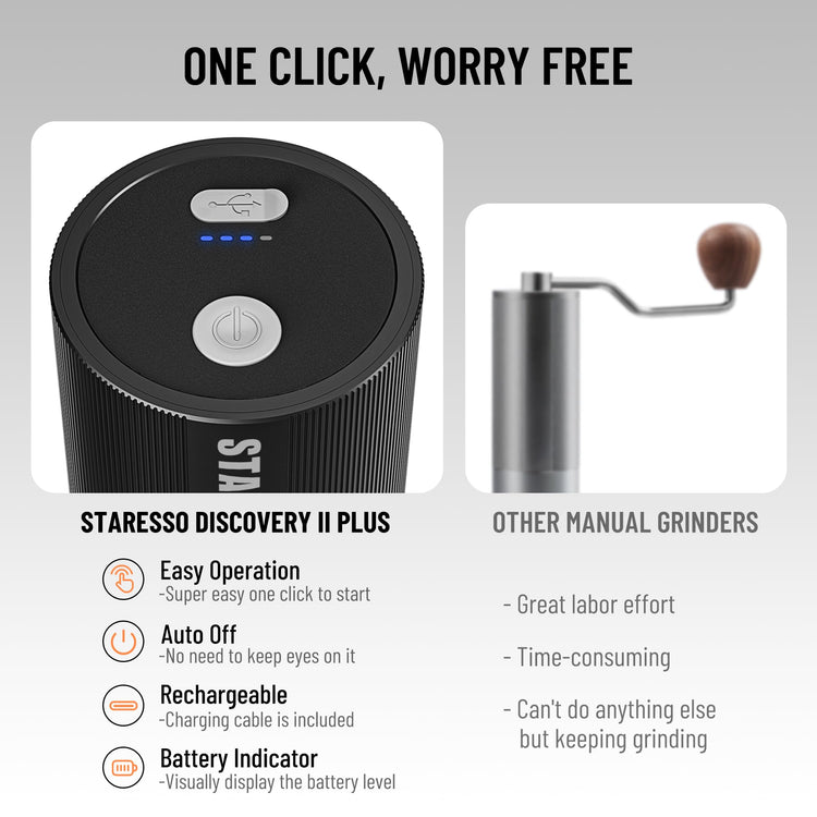 D6E PLUS Portable Electric Coffee Grinder