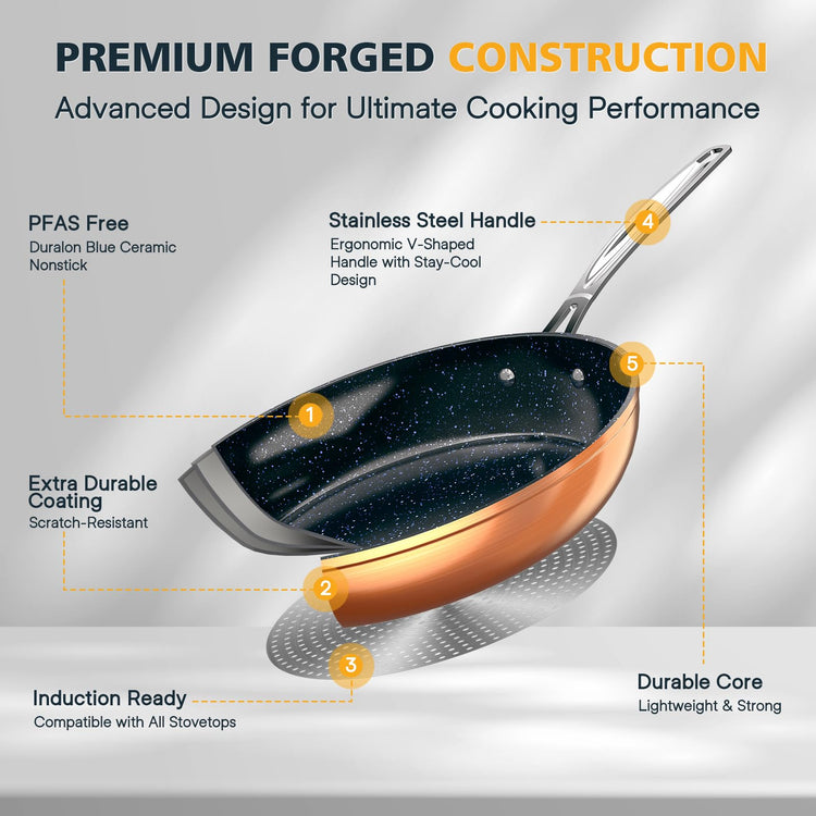 3-Piece 8”, 10”, 12” Forged Lightweight Frying Pan Set, Cozy Blue
