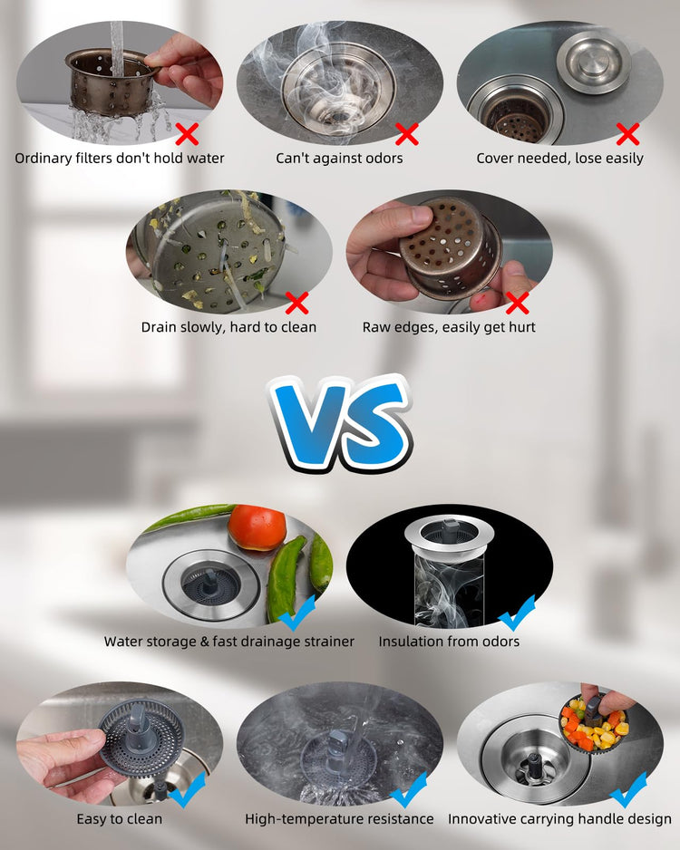 2 Pack 3 in 1 Kitchen Sink Drain Strainer and Stopper Combo