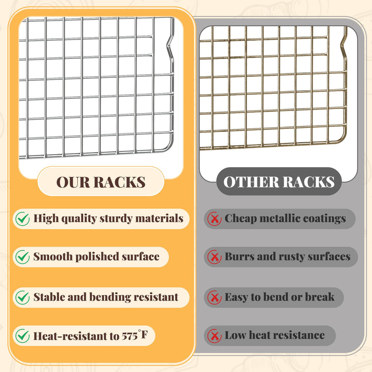 Cooling Racks for Cooking and Baking