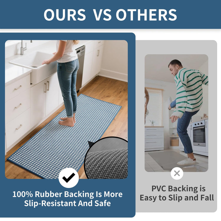 Kitchen Rugs Kitchen Mats for Floor Non Slip Washable Blue 17"x30" (4.065 Sq Ft)