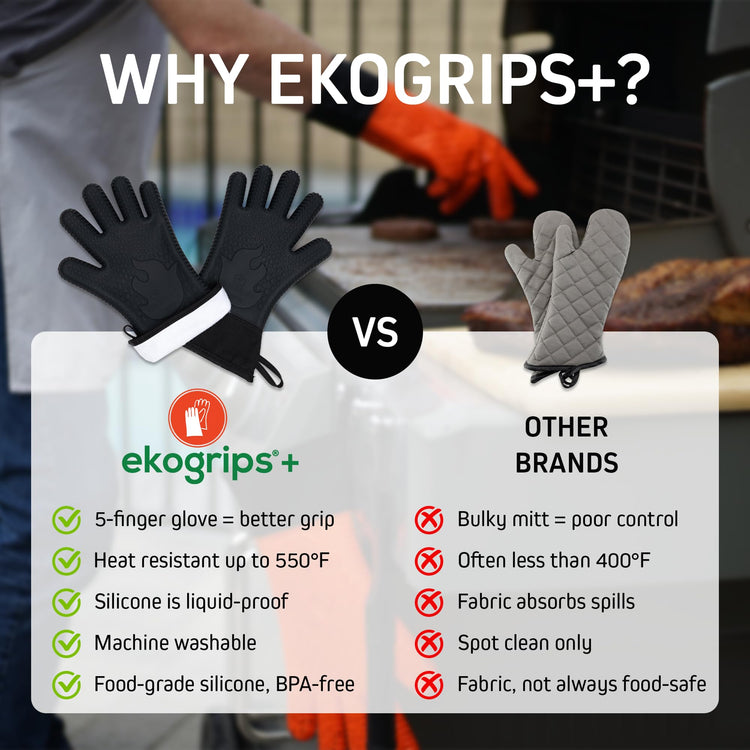 Ekogrips+ Premium Silicone Oven Mitts (2 Count)