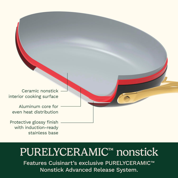 Culinary Ceramic Cookware Set