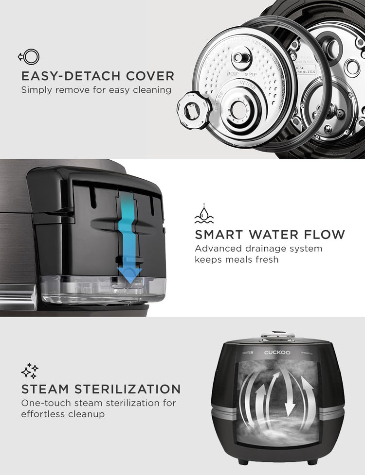 High Pressure Induction Rice Cooker