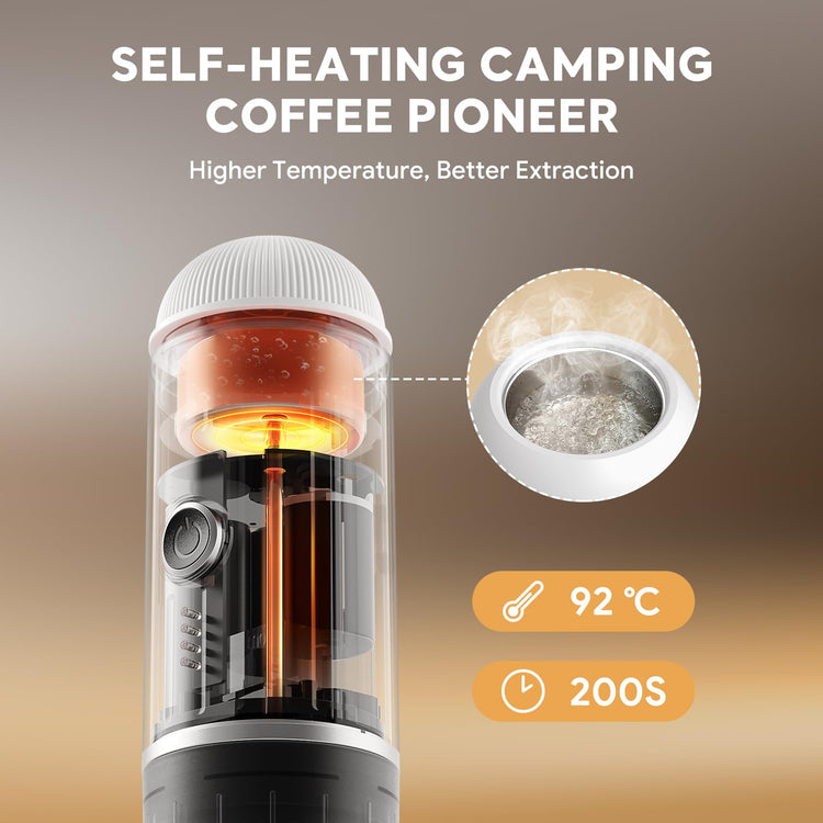 Portable Electric Espresso Coffee Maker for Ground Coffee & NS Capsule Espresso Machine Fast Self