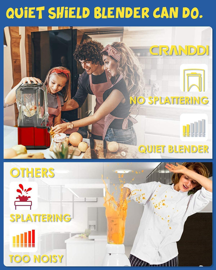 Quiet Commercial Blender with Soundproof Shield