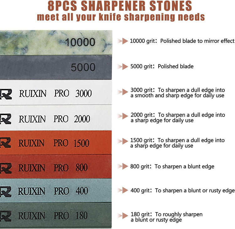 RUIXIN PRO 8 Pcs Knife Sharpening Stones for RUIXIN PRO RX-008 RX-009 Knife Sharpener Fixed-Angle Kit, Professional Whetstone Set Without Base: 180/400/800/1500/2000/3000/5000/10000 Grit