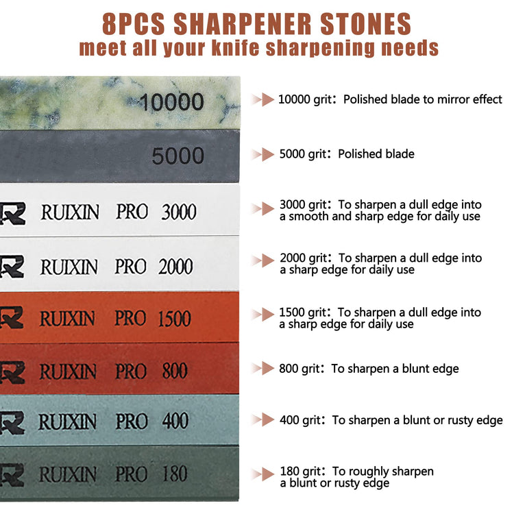 RUIXIN PRO 8 Pcs Knife Sharpening Stones for RUIXIN PRO RX (8 Count)