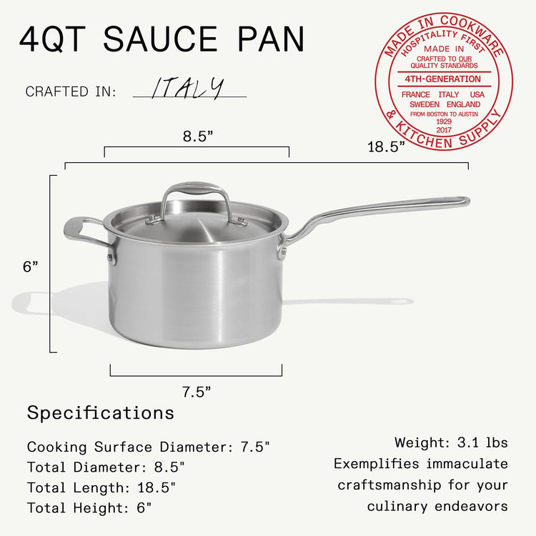 Cookware 4 QT CeramiClad Non Stick Saucepan with Lid