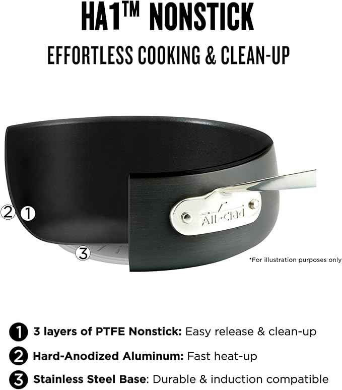 All-Clad HA1 Hard Anodized Nonstick Cookware Set 10 Piece Induction Oven Broiler Safe 500F, Lid Safe 350F Pots and Pans Black