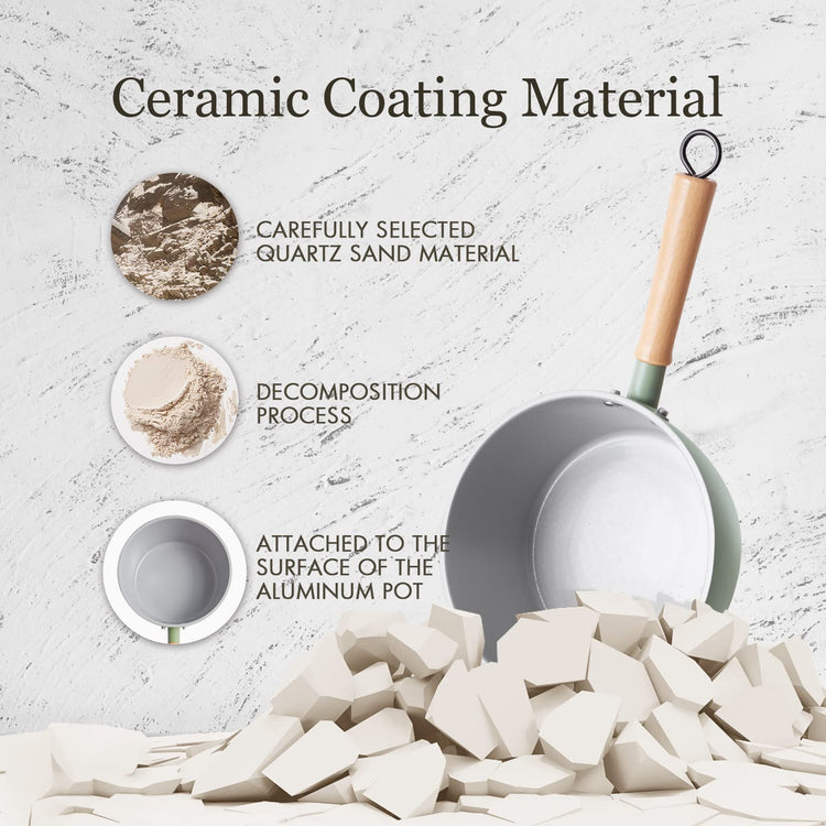Ceramic Nonstick Sauce Pan with Lid