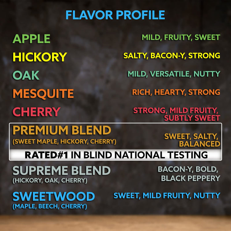 Sweetwood Blend Wood Pellets