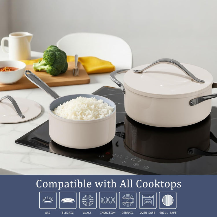 Premium Ceramic Sauce Pan with Lid