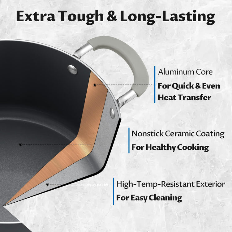 8QT Non Stick Stock Pot with Lid