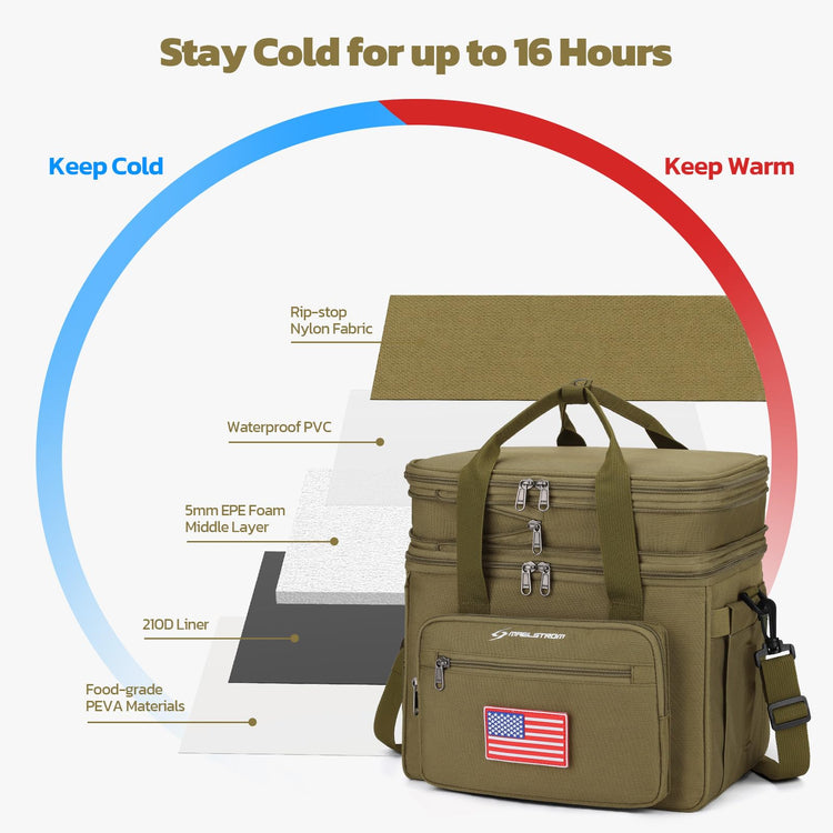 23L Insulated Lunch Box