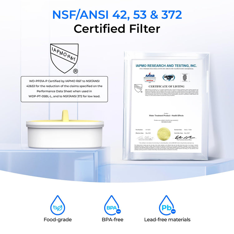 PT 72P Glass Water Filter Pitcher