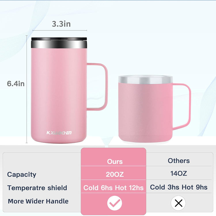 KXIAOCHEN 20oz Insulated Coffee Mug with Lid, Stainless Steel Coffee Cup, Double Wall Vacuum Coffee Tumbler with Handle, Premium Thermal Travel Coffee Mug (Pink)