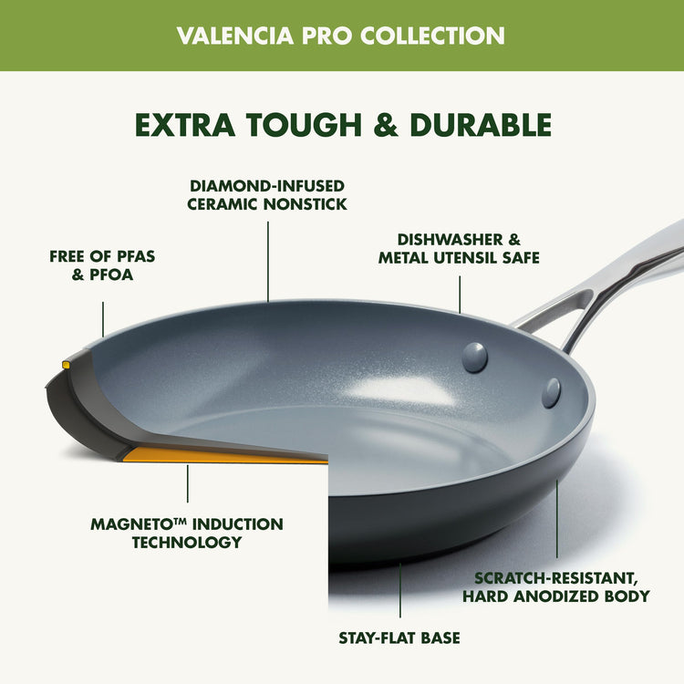 Valencia Pro 22 Piece Cookware Set Ceramic Nonstick Pots & Pans