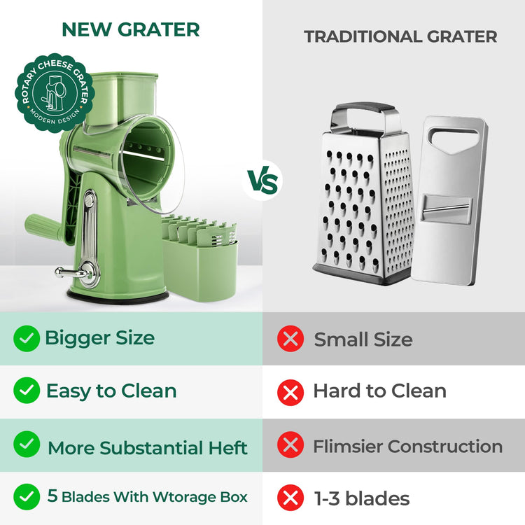 Rotary Cheese Grater 5 Blades