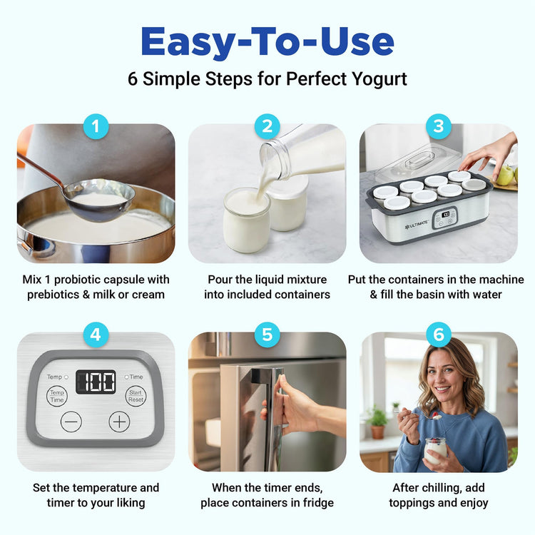 Probiotic Yogurt Maker with Adjustable Temperature & Time Control