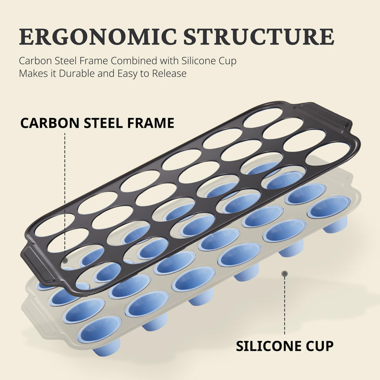 Silicone Mini Muffin Pan with Metal Frame