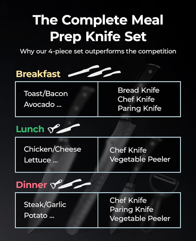 Essential Chef Knife Set, Professional Damascus Pattern Kitchen Knives Set 4 Pcs without Block, German Stainless Steel Sharp, for Bread, Meat Cutting, Fruits, Vegetable, Bbq, Home Cooking, Gift Box