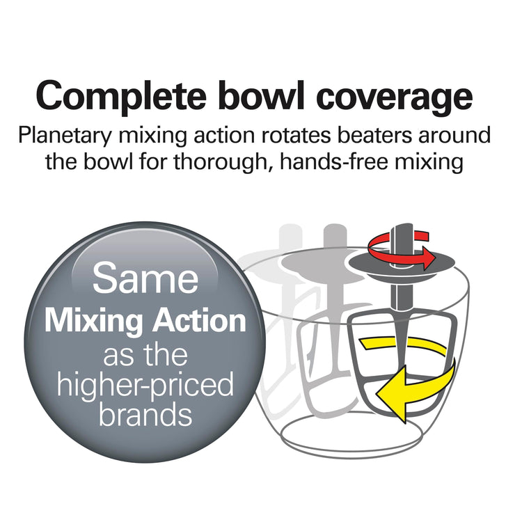 4 Qt Electric Stand Mixer With 7 Speeds