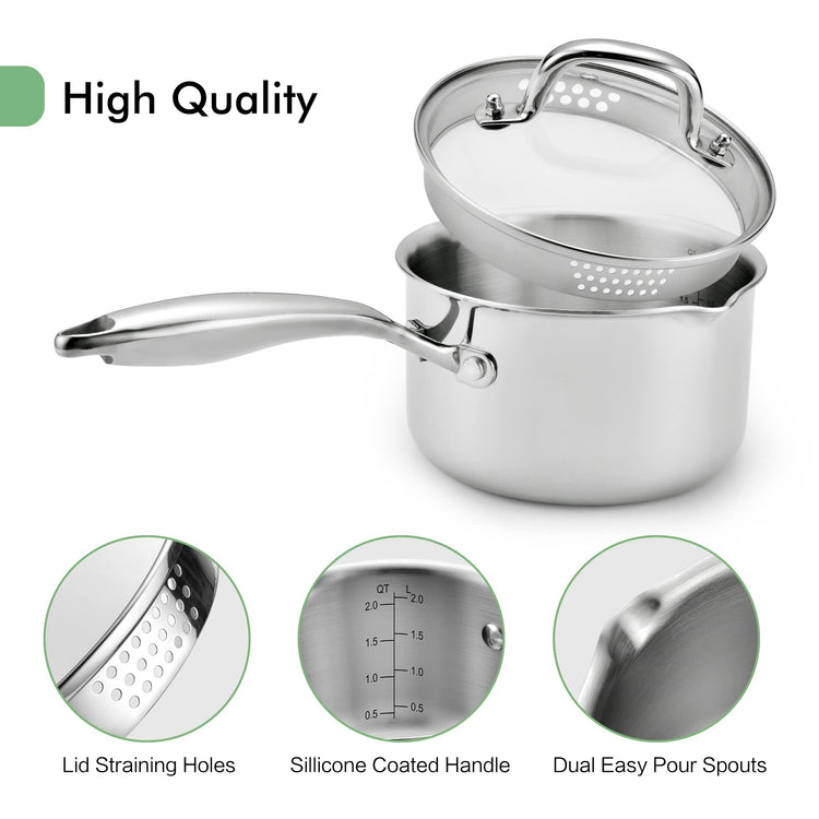 2.5 Quart Stainless Steel Pot Saucepan with Glass Strainer Lid