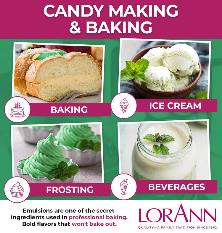 Peppermint Bakery Emulsion (16 Fl Oz)