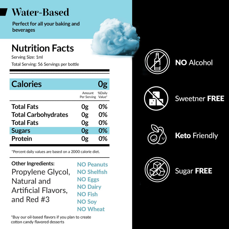 Cotton Candy Extract (8 Fl Oz)