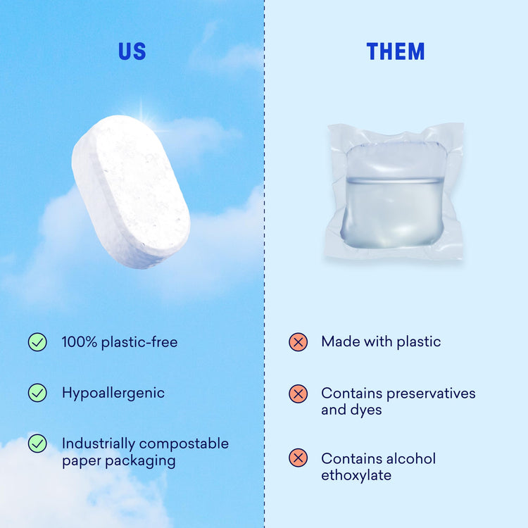 100% Plastic Free Dishwasher Detergent Tablets (60 Count)