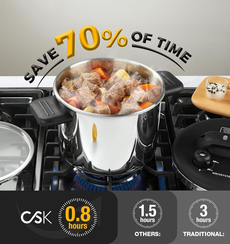 KOCH SYSTEME CS Pressure Cooker Stainless Steel, 6.3 QT Olla de Presion, Easy One-Press Lock, 3 PSI Settings Pressure Cooker, Save 70% Time, Gas & Induction Compatible, Glass Lid & Steamer Rack - Nestoria