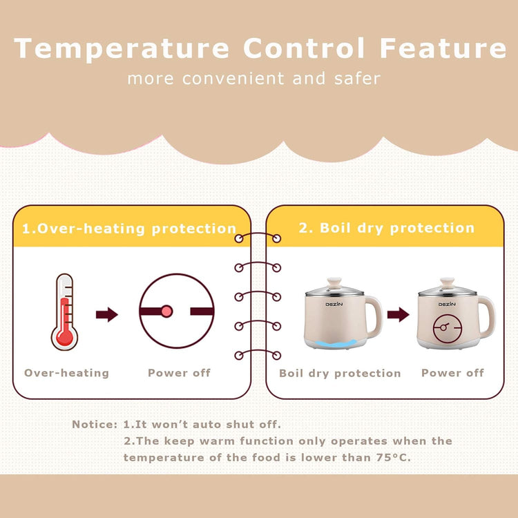 Dezin Hot Pot Electric with Steamer, Rapid Noodles Cooker, Stainless Steel Electric Pot 1.6 Liter, Perfect for Ramen, Egg, Dumpling, Soup, Oatmeal with Temperature Control and Keep Warm Function
